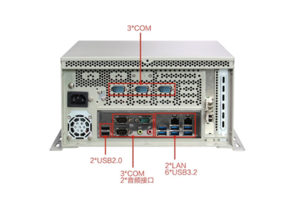 東田D3000飛騰工控機(jī)端口.png