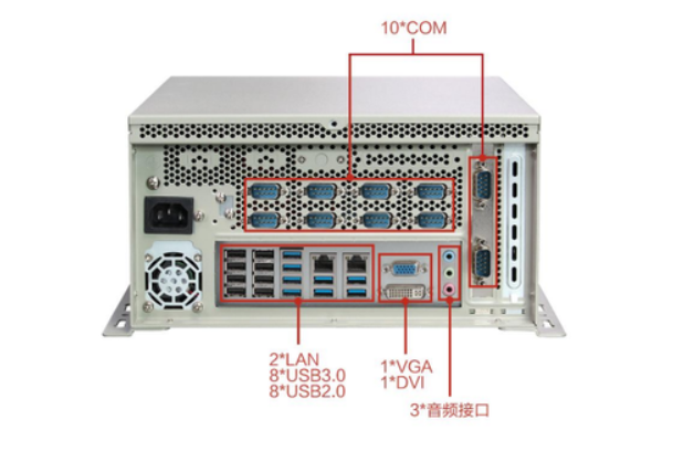 東田工控計算機端口.png