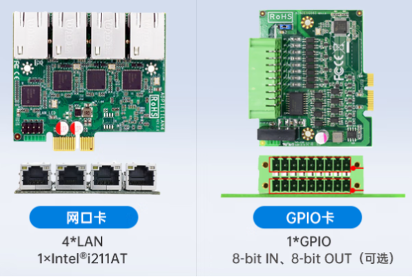 東田酷睿11代嵌入式計算機擴展卡.png