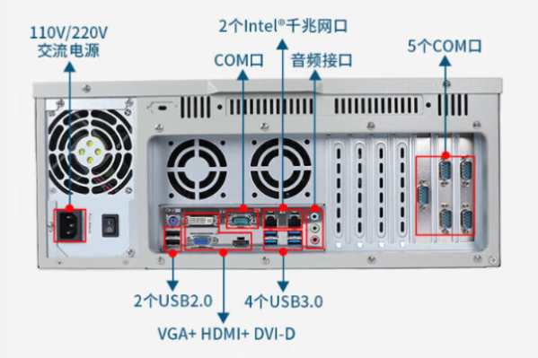 東田工控機端口.png