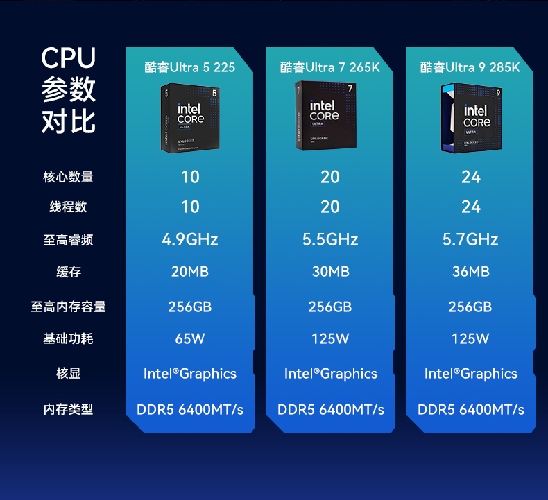 英特爾酷睿Ultra二代工控機,機器視覺AI高性能主機,DT-610L-WW880MA.jpg