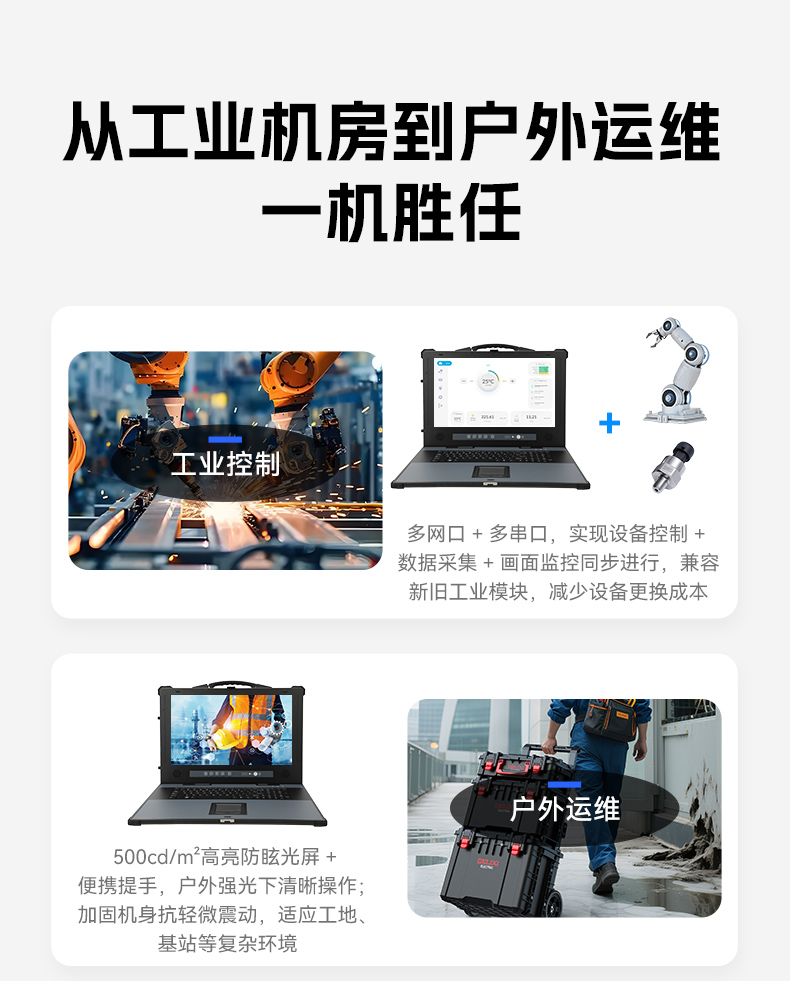 17.3英寸下翻便攜機,酷睿Ultra工控運維主機,DTG-1417ZD-WW880MA.jpg