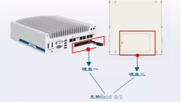 東田車載工控機.png