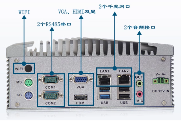 東田嵌入式計算機端口.png