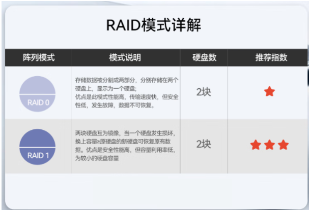 東田工業計算機硬盤.png