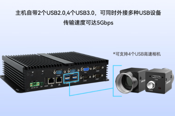 東田嵌入式車載主機端口連接.png