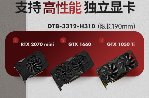 東田無風扇工控機顯卡.png