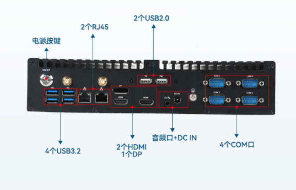東田嵌入式小型工控機端口.png 東田嵌入式小型工控機端口.png