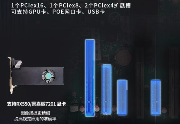 東田國產化4U工控機顯卡.png