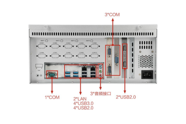 東田國產化飛騰D3000工業電腦端口.png