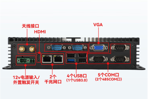 東田嵌入式無風扇主機端口.png