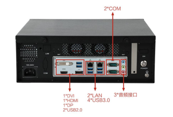 東田桌面式工控主機端口.png