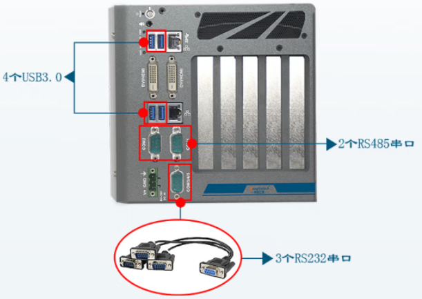 東田小型工控機端口.png