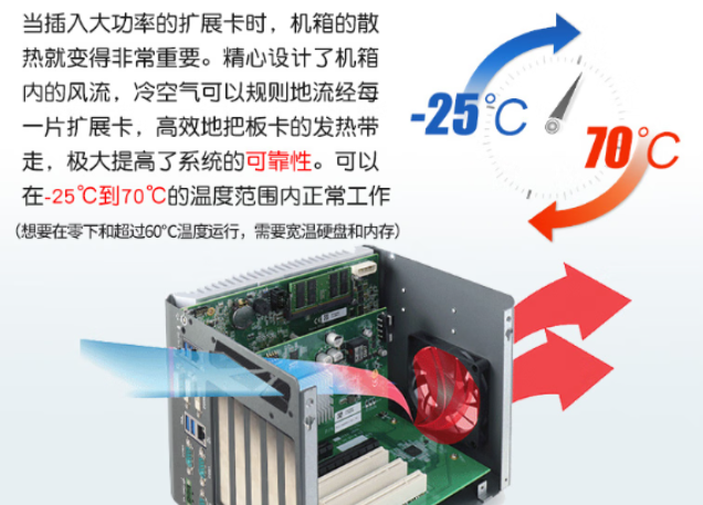 東田小型工控機散熱.png