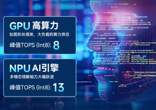 東田嵌入式工控機算力.png
