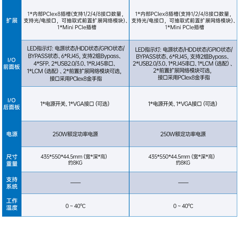 國產化海光3350工控機,科研單位數據工控電腦,DT-164-NHG.jpg