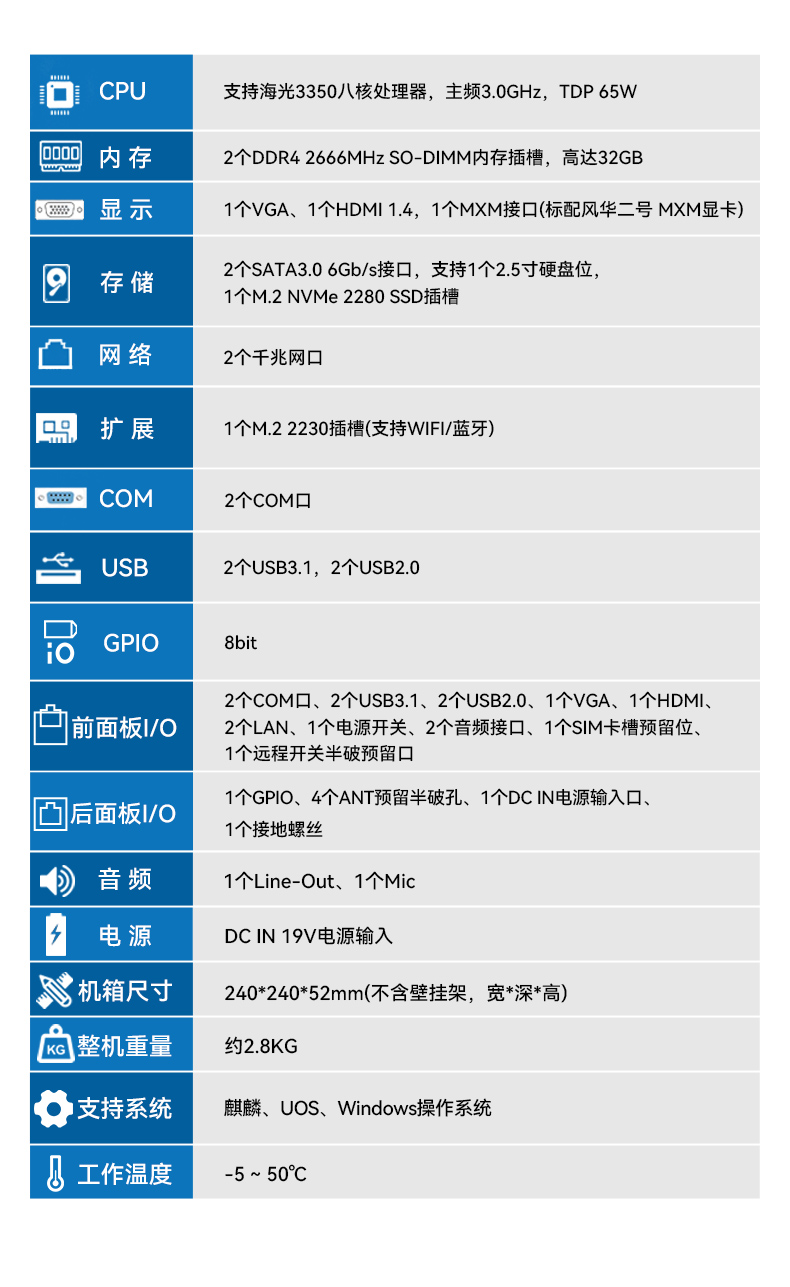 國產輕薄桌面式工控機,海光3350雙網口工業主機,DT-2104S-M3350MC.jpg