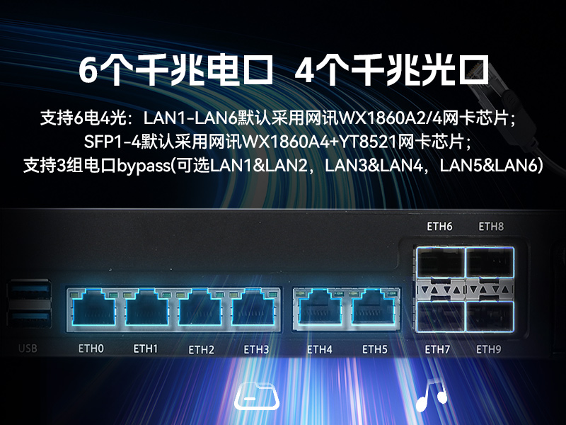 國產化多網口工控機,龍芯LS3A5000安全主機,DT-61013-P3A5K