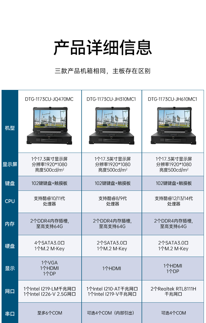 上翻單屏加固便攜機,電網設備檢修工業主機.jpg