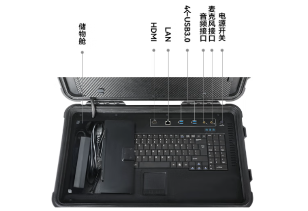 東田三屏加固計算機端口.png