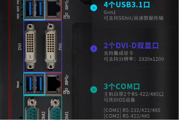 東田無風(fēng)扇電腦主機(jī)端口.png