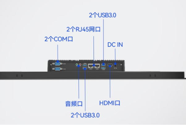 東田工業觸摸一體機電腦端口.png