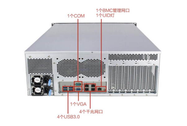 東田飛騰芯片工控機端口.png