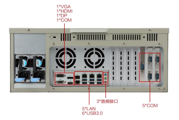 東田ipc工業主機端口.png