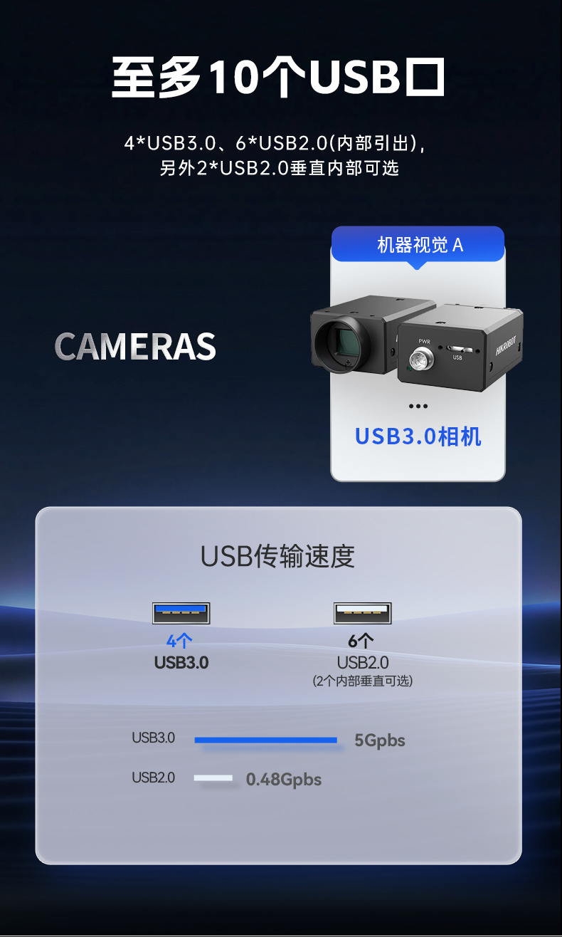 東田國產2U工控機,雙路海光3350工業電腦,DT-61025-C350MAL4.jpg