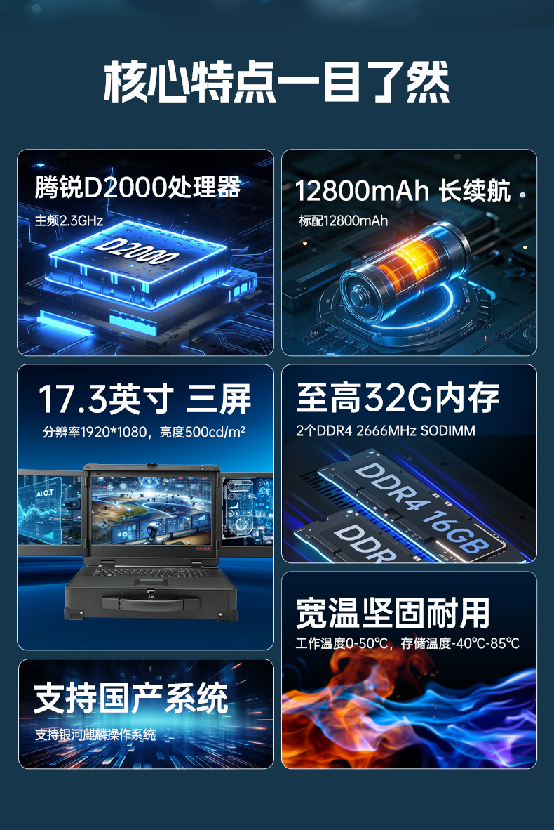 17.3英寸三屏加固便攜機,騰銳D2000國產工業筆記本,DTG-3173CU-FD2KMCL2.jpg
