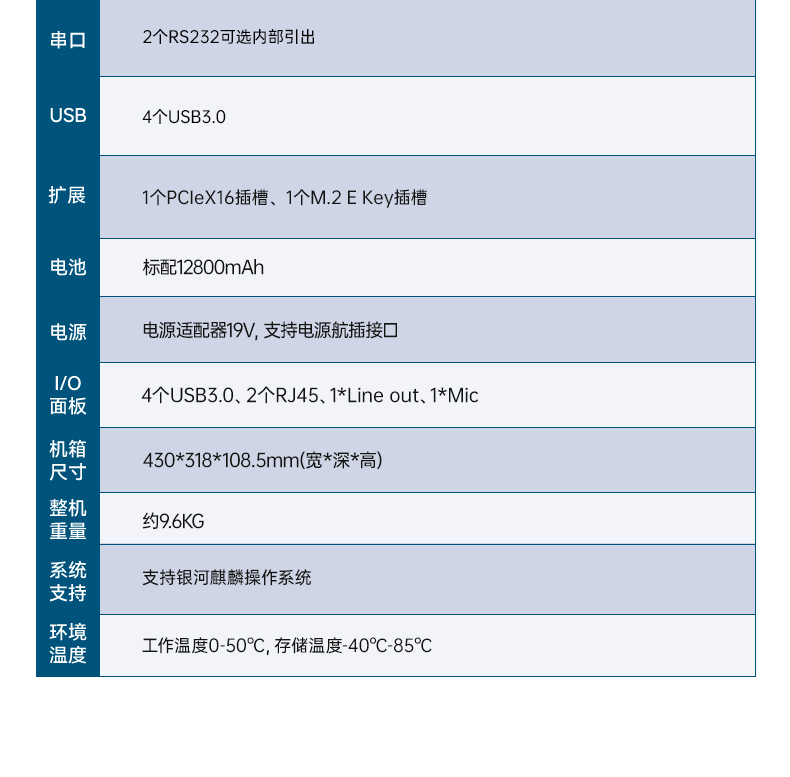 17.3英寸三屏加固便攜機,騰銳D2000國產工業筆記本,DTG-3173CU-FD2KMCL2.jpg