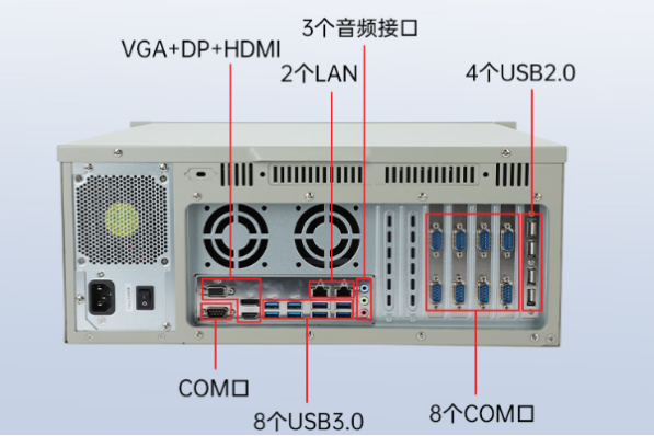 東田國產化工控機端口.png