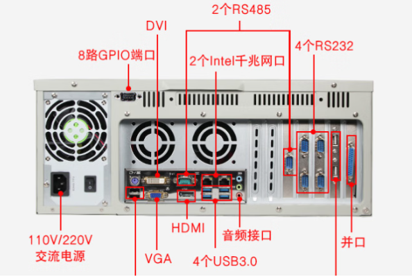 東田工業工控機端口.png