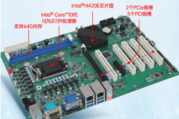 東田工業(yè)級電腦主機主板.png