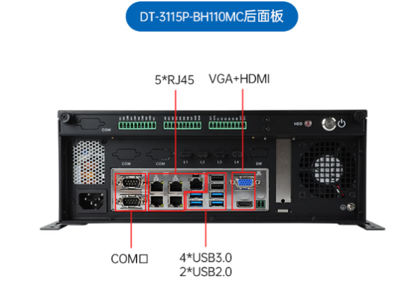 東田視覺工控機端口.png