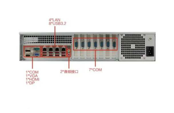 東田工控機端口.png