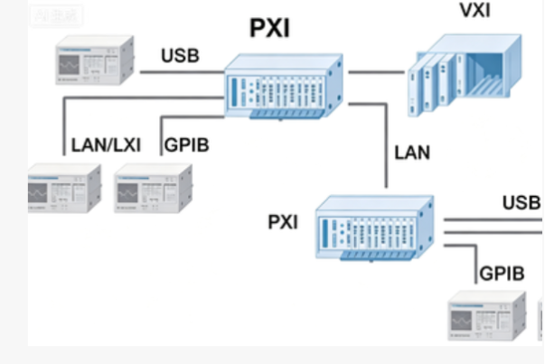 PXI.png