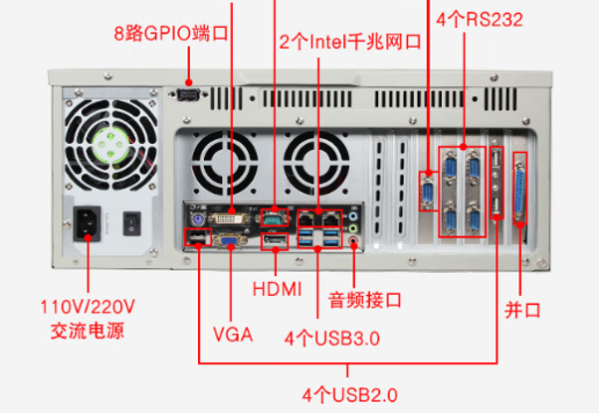 東田工控機IPC端口.png