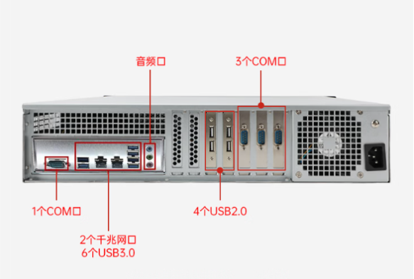 東田海光2u工控機端口.png