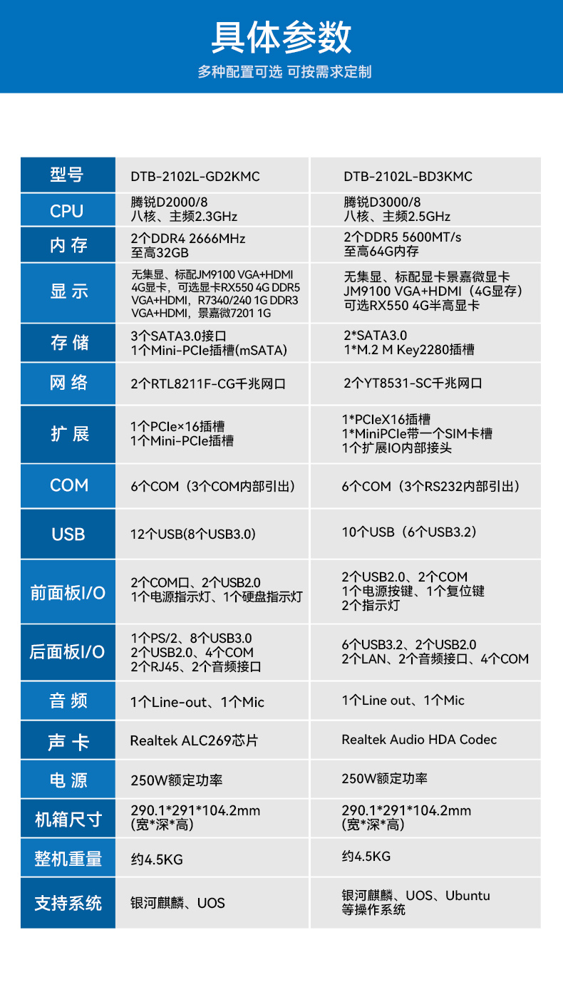 東田桌面式工控機,騰銳D3000工業(yè)電腦,DTB-2102L-BD3KMC.jpg