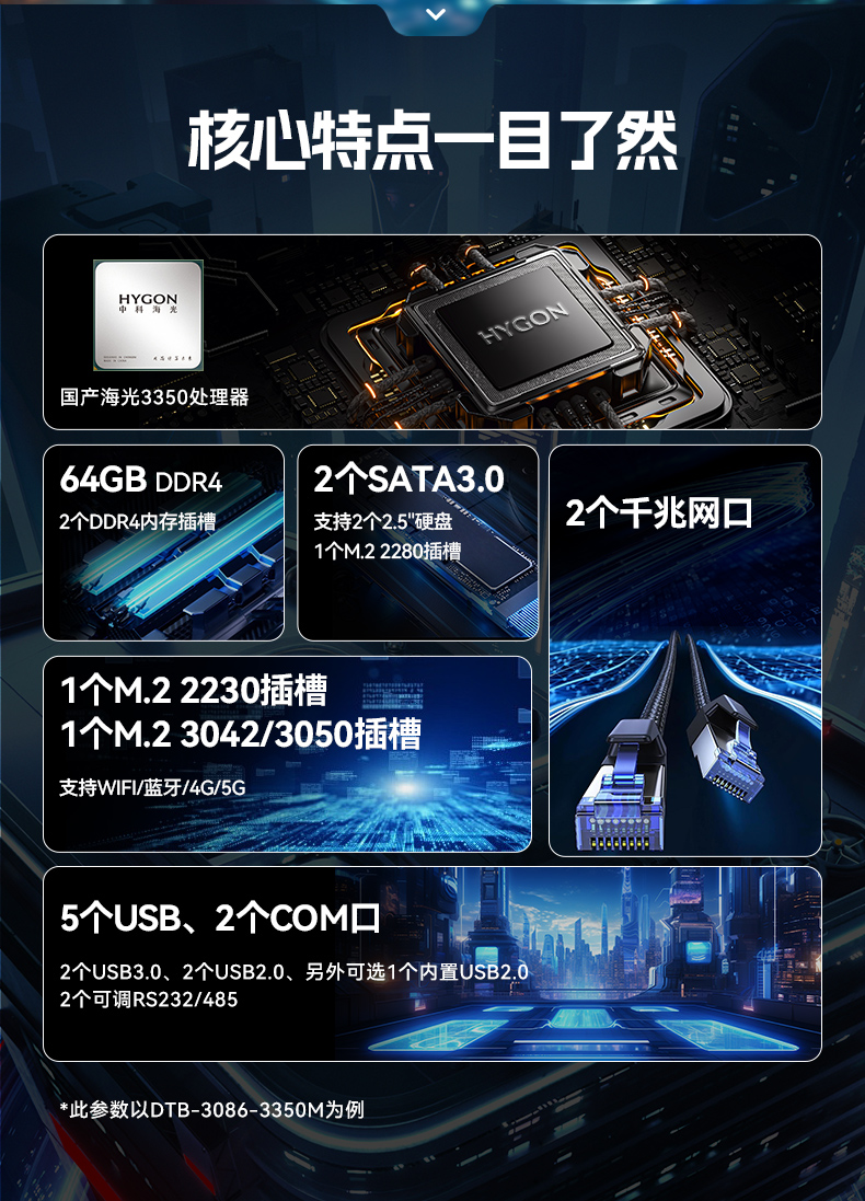 東田國產工控機DTB-3085-D2KJM,搭載騰銳D2000八核處理器,板載JM9100顯卡,最大支持32GB內存.配備2個千兆網口/4個COM口/4個USB口及4個M.2擴展接口,支持1個2.5寸硬盤,適配銀河麒麟/UOS系統,-10~60℃穩定運行,滿足工業多場景需求..jpg