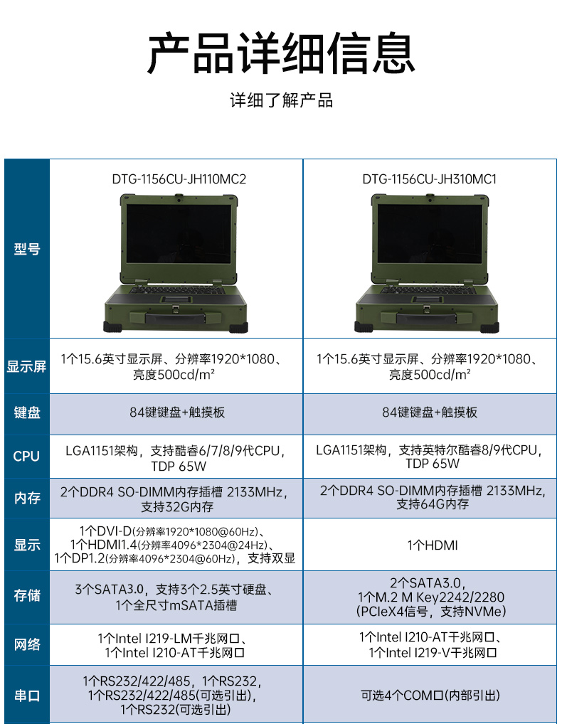 15.6寸上翻加固便攜機,工業調試計算機,DTG-1156CU-JH110MC2.jpg