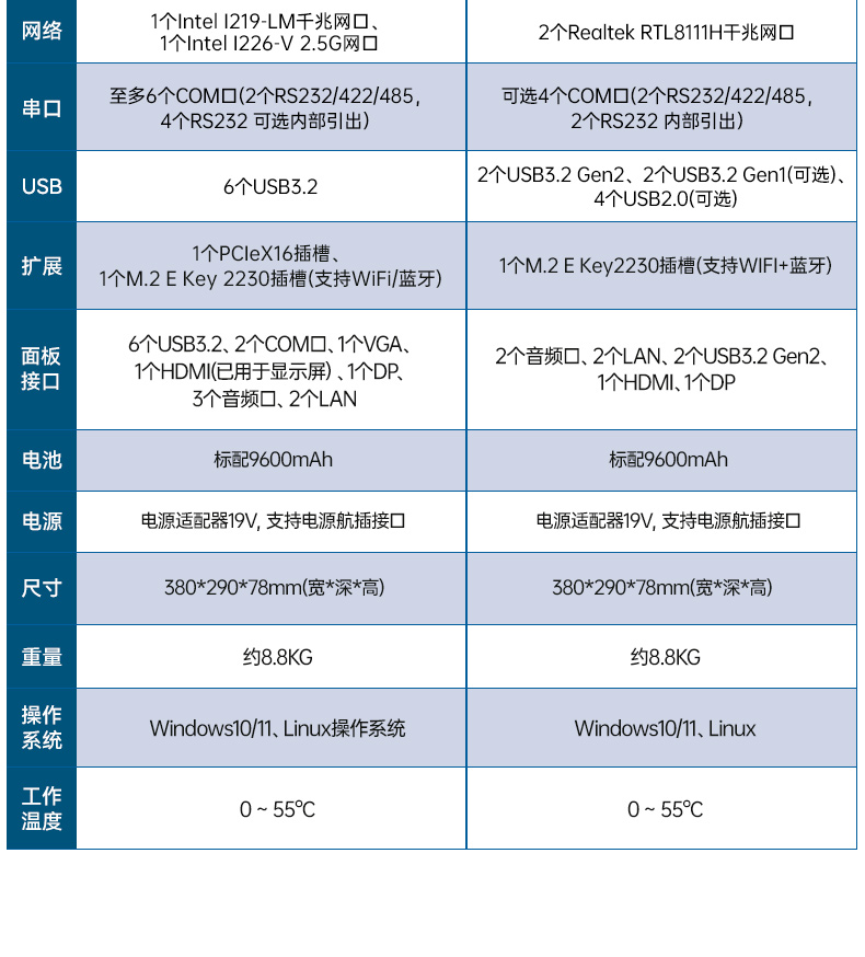 15.6寸上翻加固便攜機,工業調試計算機,DTG-1156CU-JH110MC2.jpg