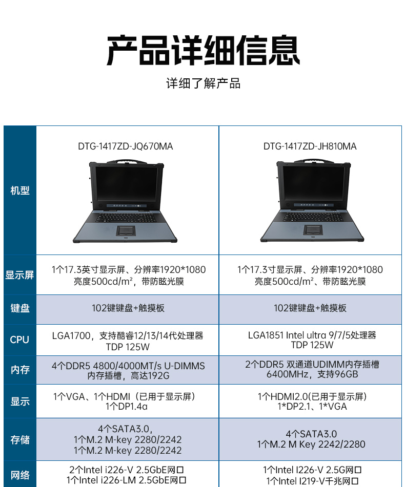 17.3寸加固便攜機,酷睿14代DDR5大內(nèi)存.jpg