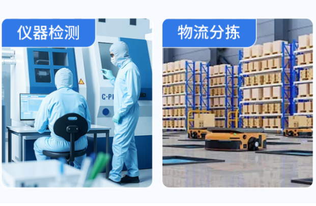 東田高性能嵌入式計算機應用場景.png