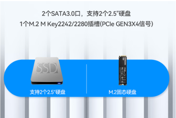 東田嵌入式工控機硬盤.png