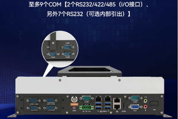 東田嵌入式工控機電腦端口.png