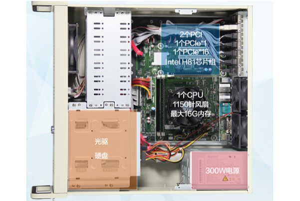 東田工業級環境監測終端工控機機箱.png 東田工業級環境監測終端工控機機箱.png