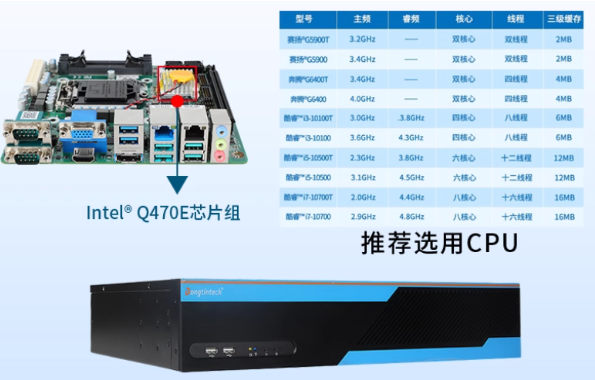 東田工控機性能.png