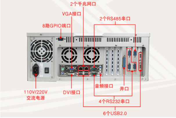 東田工控機端口.png